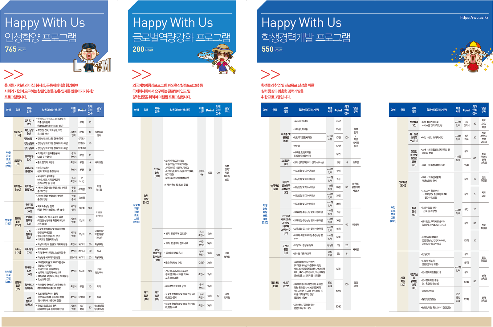 Happy With Us 프로그램